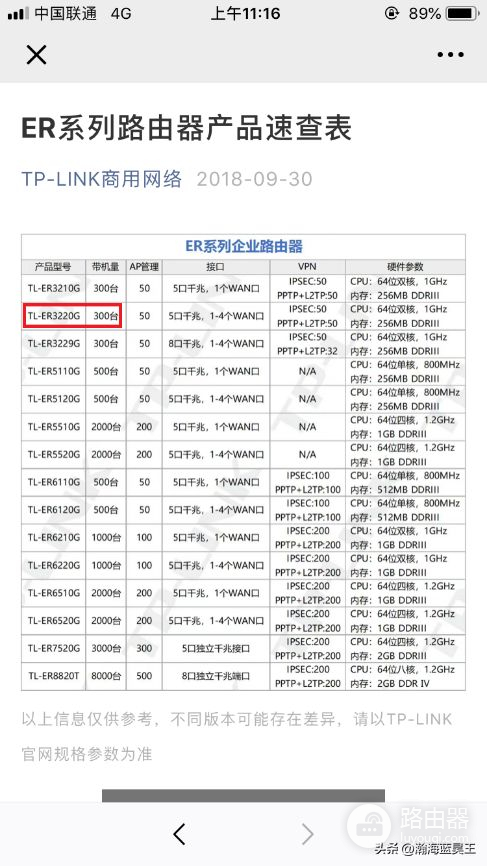 如何查询路由器的带机量？