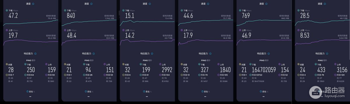 老房子如何实现全屋WiFi？华为凌霄再立功，华为路由器Q6体验