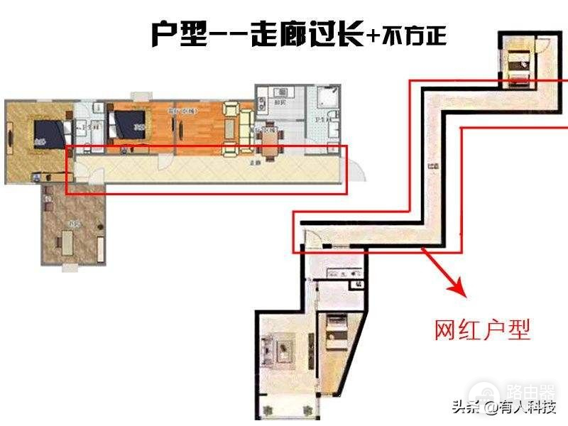 送给爸妈的路由器，不需要设置，哪里没网插哪里！