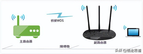 TP-Link路由器TL-WR886N V2-V3无线桥接设置方法