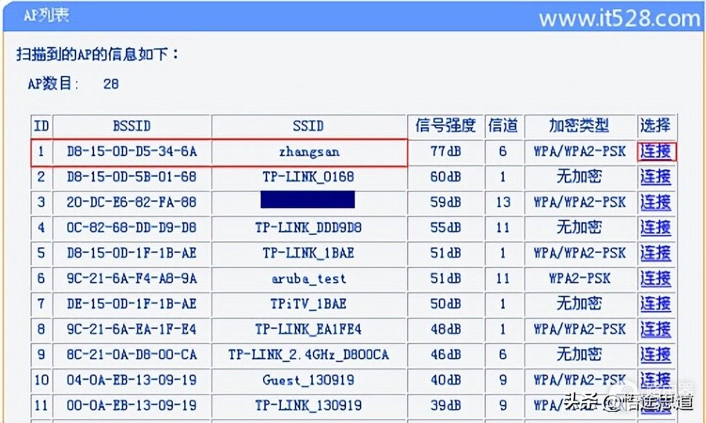 TP-Link路由器TL-WR886N V2-V3无线桥接设置方法