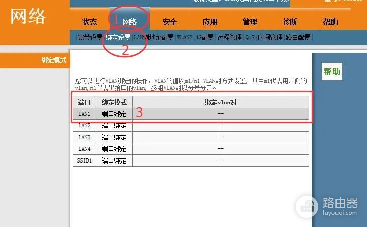 电信版路由器的IPTV功能应用场景及优点