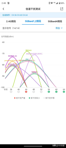 科普｜如何充分榨干一台路由器，发挥出最大的潜能？