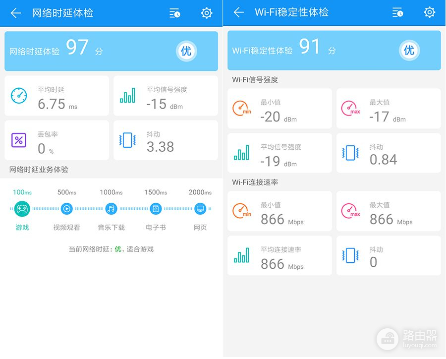 在游戏世界对网络卡顿说再见——华硕RT-AX88U电竞路由器测评