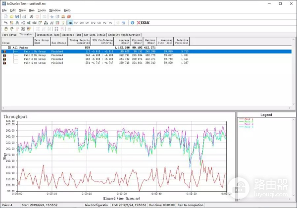 华硕RT-AX88U路由器评测：适合高端玩家的WiFi 6路由器