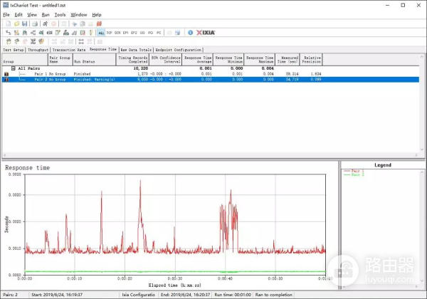 华硕RT-AX88U路由器评测：适合高端玩家的WiFi 6路由器