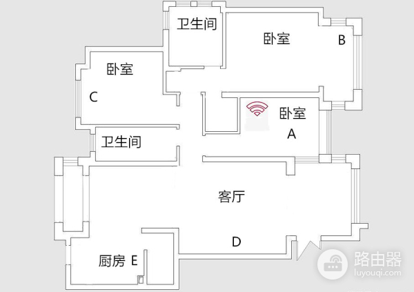 千兆年代路由器怎么选,华硕RT-AC85P测评,稳定才是王道