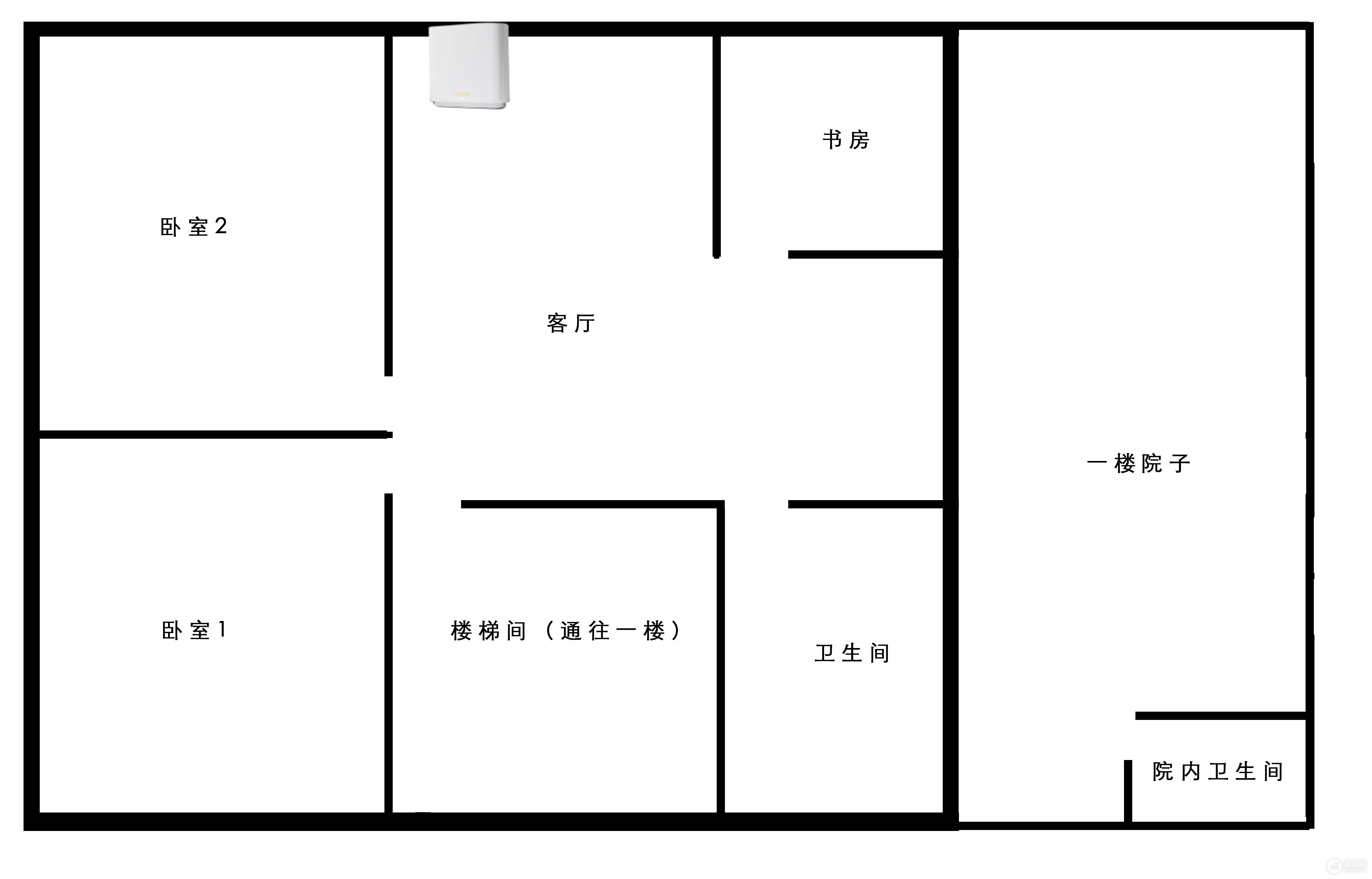 高端路由器到底高端在哪？华硕灵耀路由AX6600体验