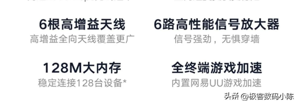 2022年九月份路由器选购攻略(100-400元多价位推荐)