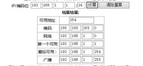光猫、路由器和终端设备的关系，家庭网络的IP地址怎么规划使用