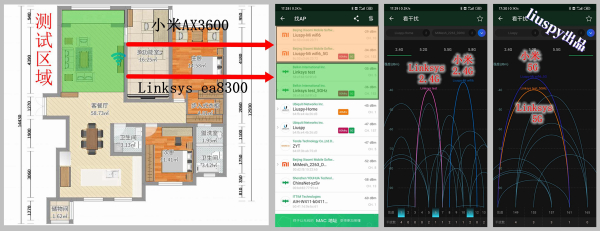 不吹不黑，小米wifi6路由器硬核评测