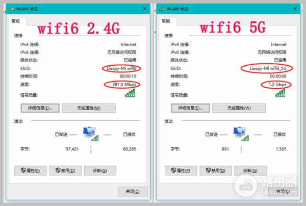 不吹不黑，小米wifi6路由器硬核评测
