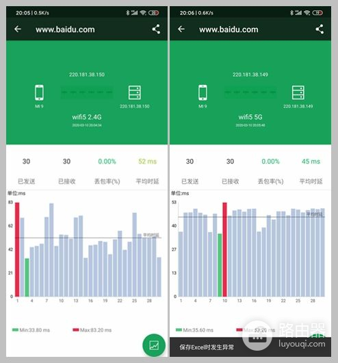 不吹不黑，小米wifi6路由器硬核评测
