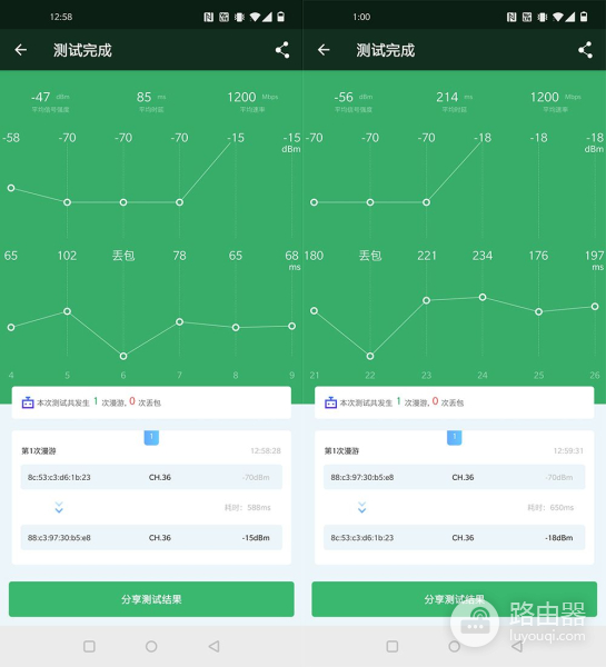 在小米路由器的Mesh哲学里,1+1应当等于1
