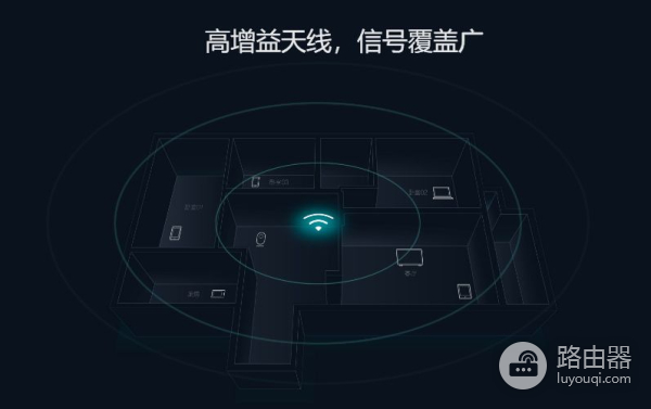 小米路由器4:上演速度与激情,除了快,还有啥?