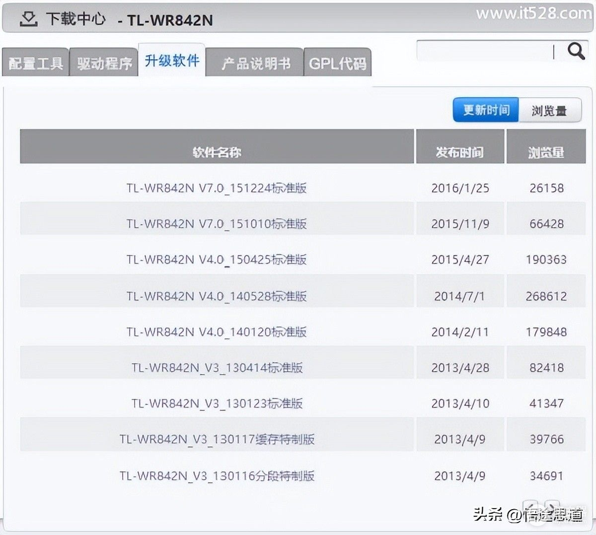 TP-Link路由器TL-WR842N固件升级教程