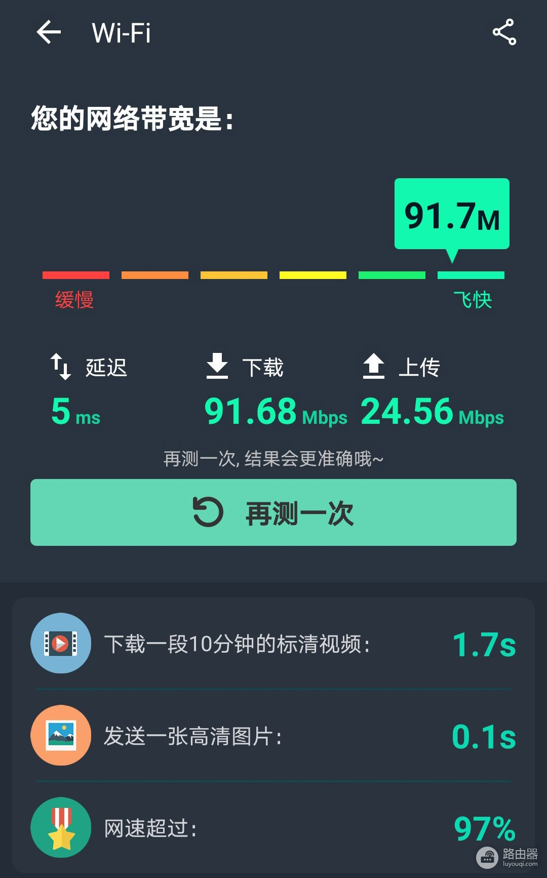 200元的Wi-Fi 6+路由器表现怎样？一起体验下华为的AX3