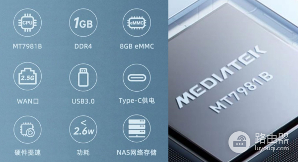 超迷你的弱电箱路由器,拯救你的弱电箱空间