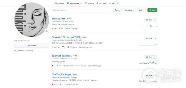 超迷你的弱电箱路由器,拯救你的弱电箱空间