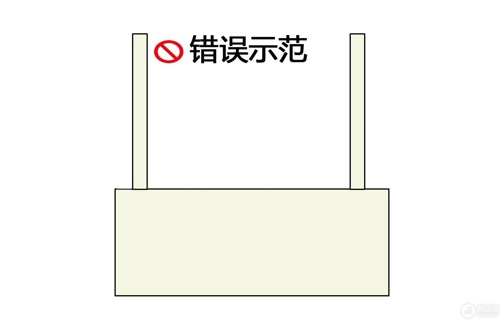 路由器天线横着放还是竖着放？