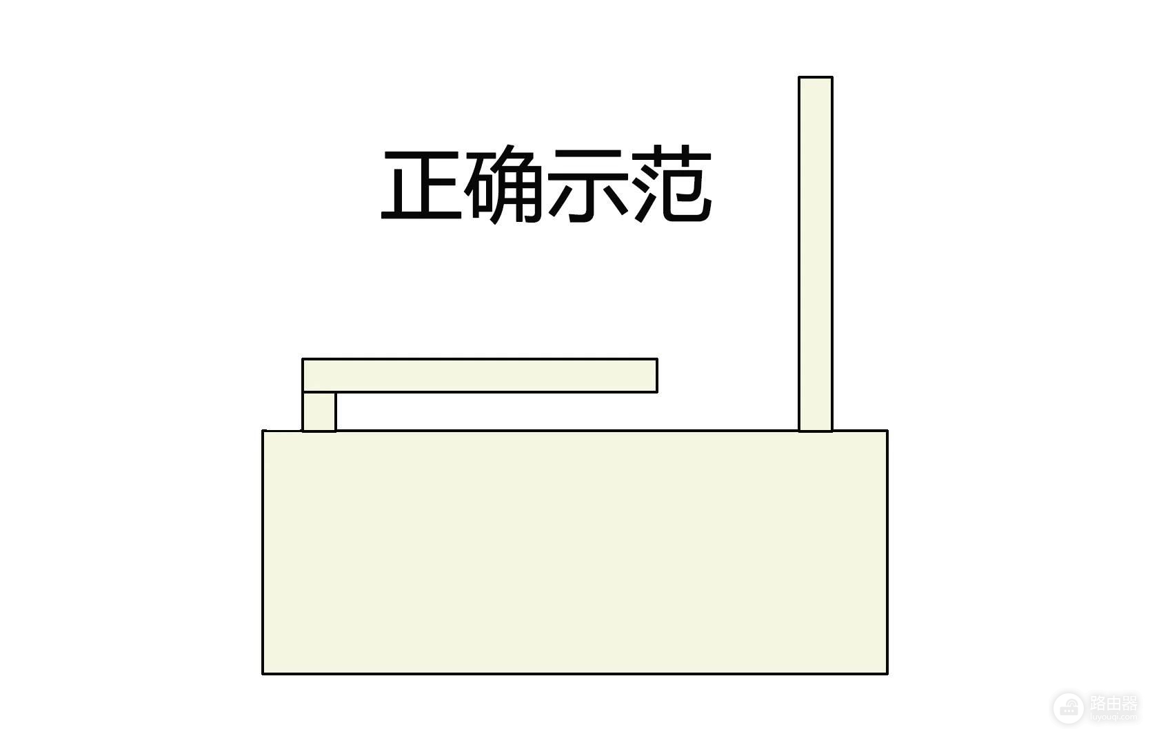 路由器天线横着放还是竖着放？