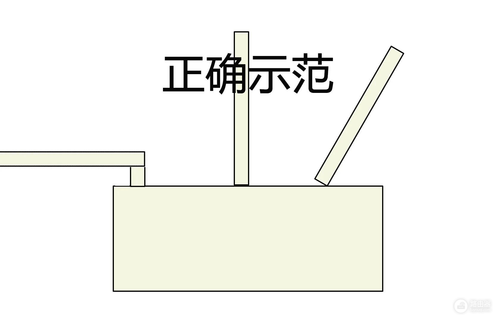 路由器天线横着放还是竖着放？