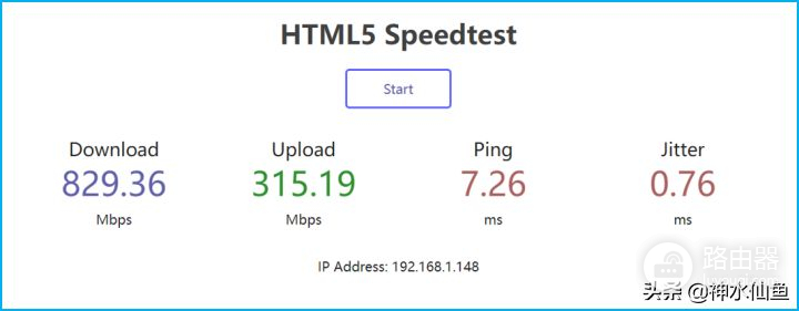 百元WIFI6路由器值不值得买？烽火U1500深度评测