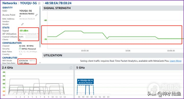 百元WIFI6路由器值不值得买？烽火U1500深度评测