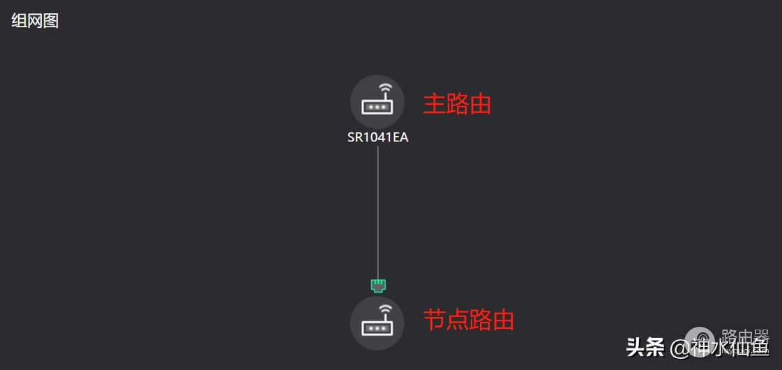 百元WIFI6路由器值不值得买？烽火U1500深度评测