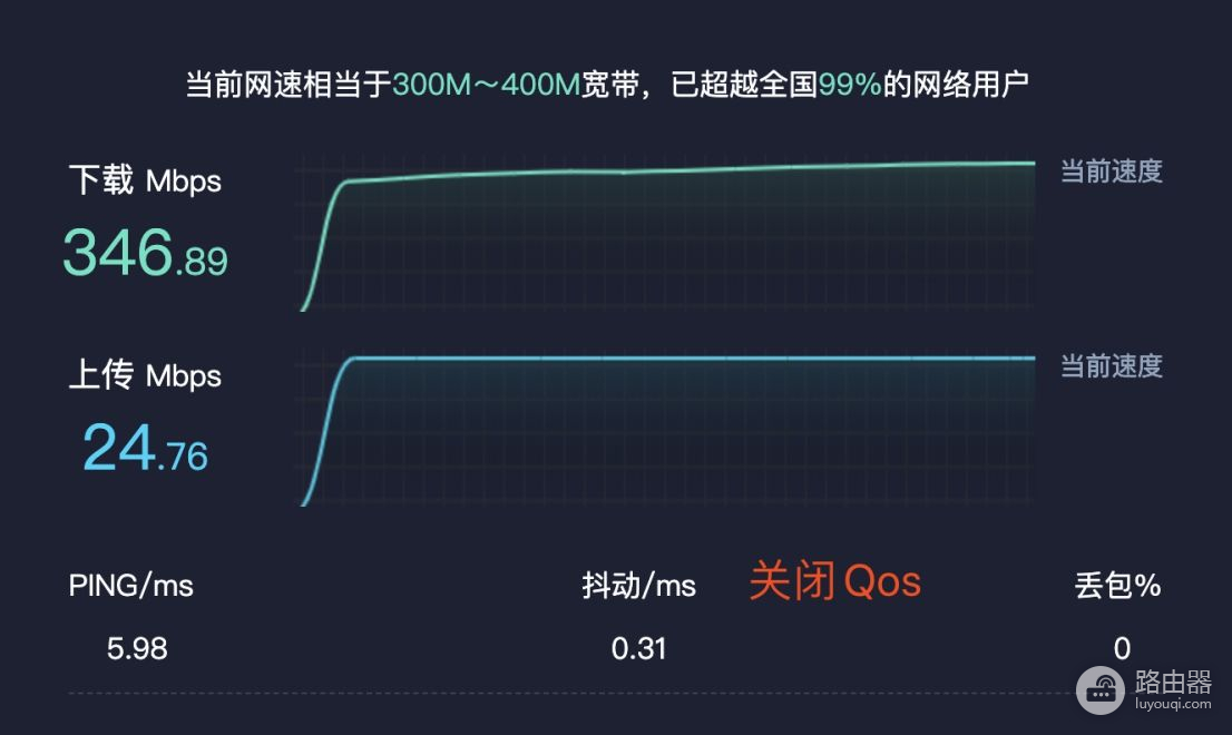 小米路由器R2D焕发新春——Misstar tools和MIXBOX插件安装