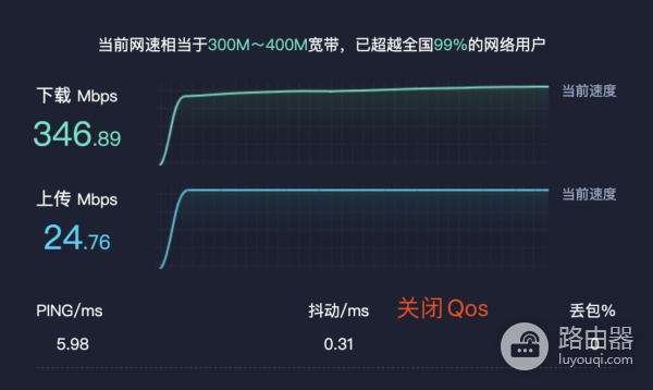 小米路由器R2D焕发新春——Misstar tools和MIXBOX插件安装