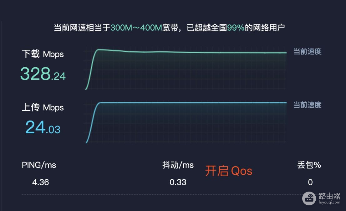 小米路由器R2D焕发新春——Misstar tools和MIXBOX插件安装