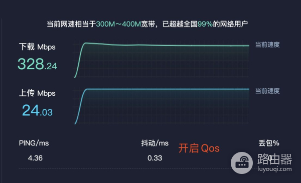 小米路由器R2D焕发新春——Misstar tools和MIXBOX插件安装