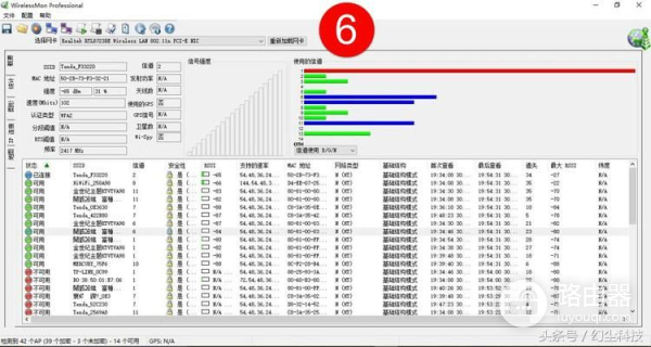 用了这么多路由器,感觉还是极路由更好用,有对比有感受