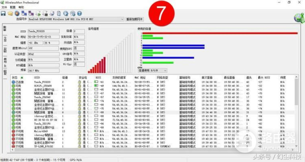 用了这么多路由器,感觉还是极路由更好用,有对比有感受
