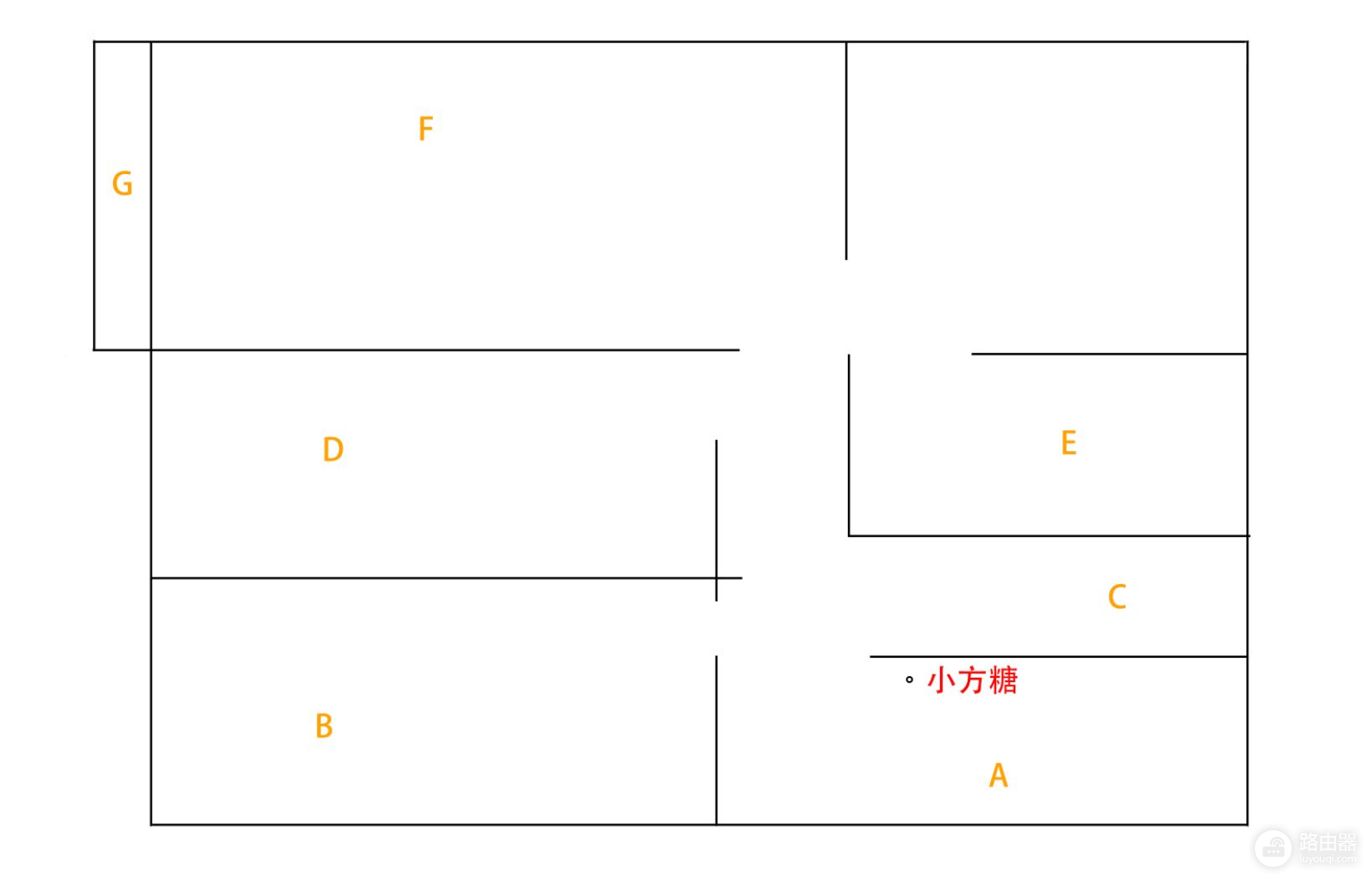 中兴智慧家庭小方糖路由器体验，外观、体积和价格甜度满分