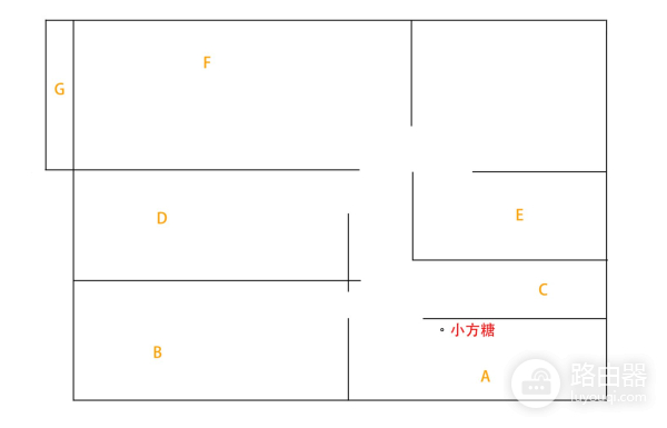 中兴智慧家庭小方糖路由器体验，外观、体积和价格甜度满分
