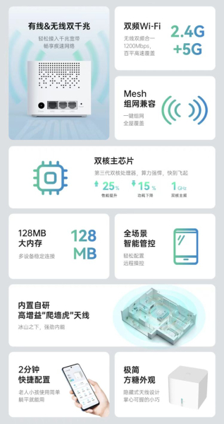 便宜有好货,中兴小方糖智能路由器上手体验