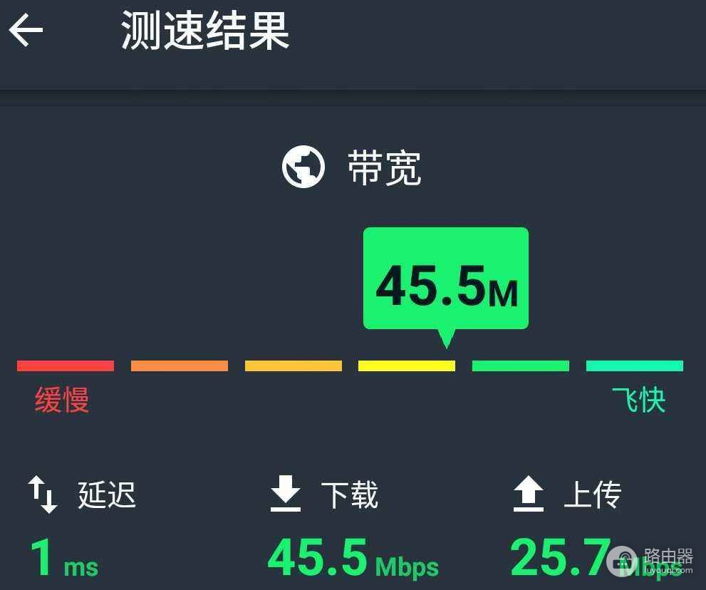 我为什么会选择一款Wi-Fi 6路由器，荣耀路由器3告诉你答案