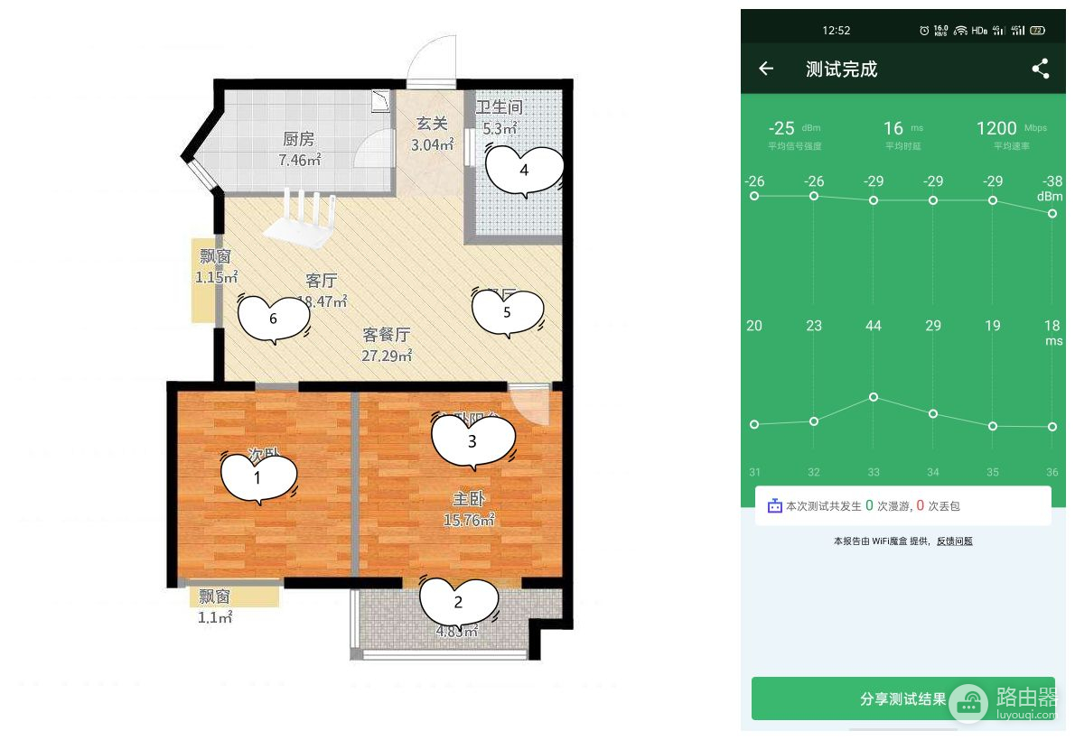 我为什么会选择一款Wi-Fi 6路由器，荣耀路由器3告诉你答案