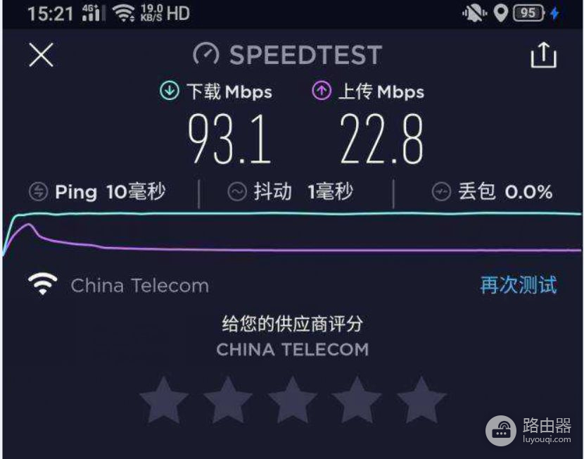 麒麟W650芯片协同，Wi-Fi 6+技术加持：荣耀路由器3真的可以入手