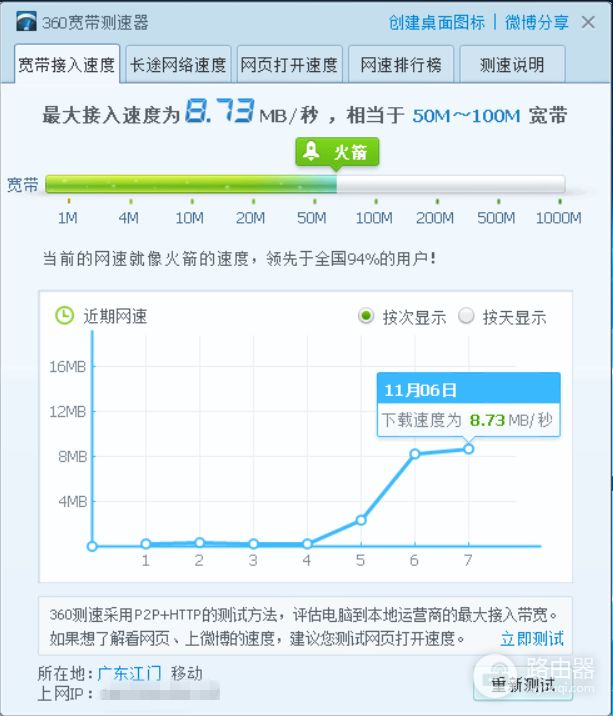 “败家之眼”的傲人感，华硕ROG RT-AX88U战斗路由器实测