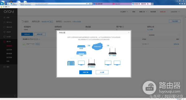 异地组网+远程办公+远程开机,这台路由器真的不简单!
