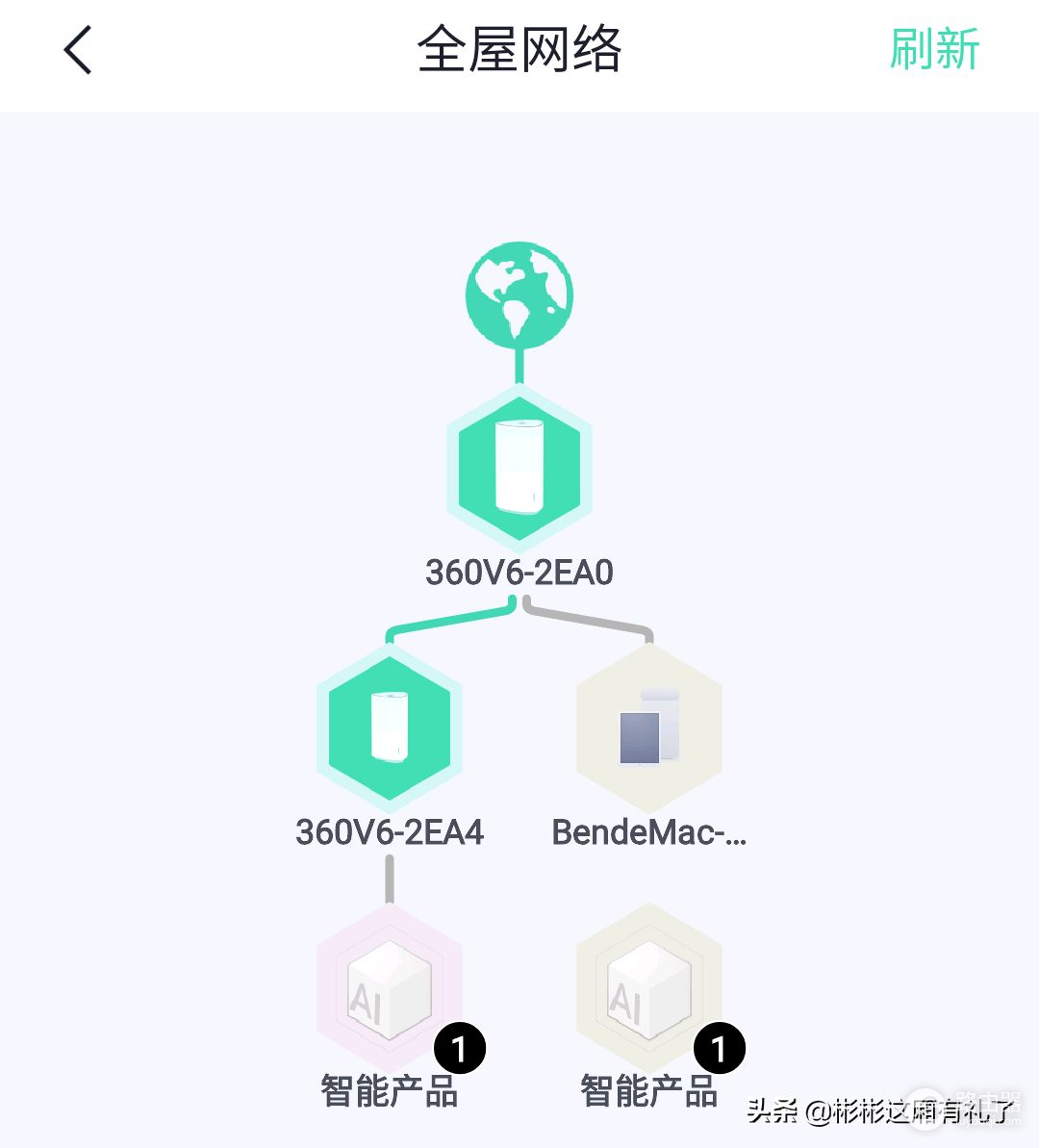 三个臭皮匠胜过诸葛亮，入了带USB的360路由器V6