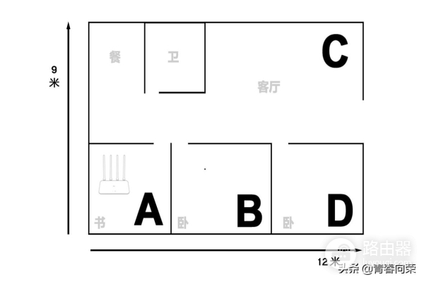 小米路由器4A千兆版开箱评测