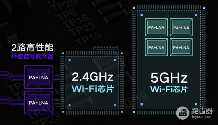 「IT之家评测室」Redmi路由器AC2100体验评测：意料之外的收获