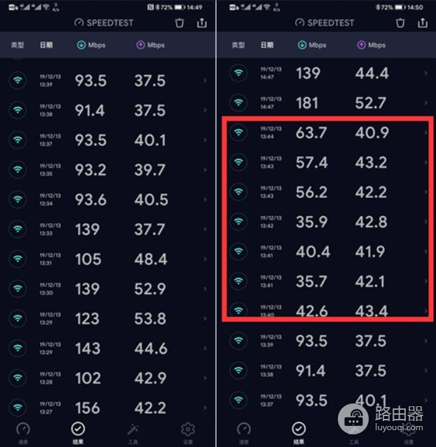 「IT之家评测室」Redmi路由器AC2100体验评测：意料之外的收获