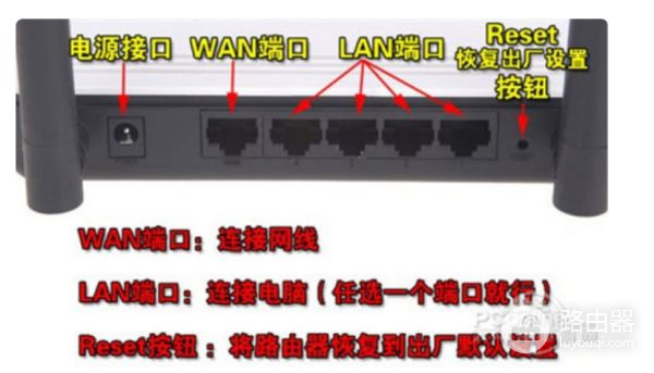 路由器怎么连不上网怎么设置(我的路由器连接不上网络了应该怎么设置)