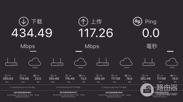 居家办公效率提升神器推荐:网件rax70三频路由器及缤特力会议麦