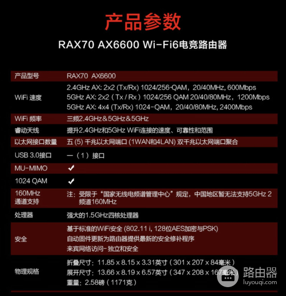 居家办公效率提升神器推荐:网件rax70三频路由器及缤特力会议麦